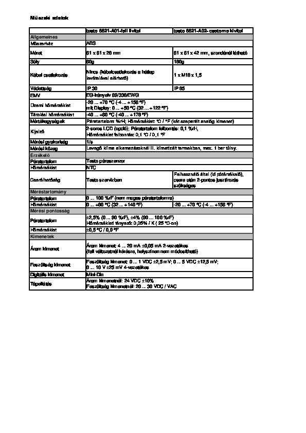 6621_HU.pdf