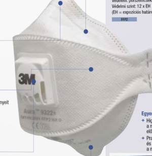 Légzésvédelmi maszk ajánlatkérés