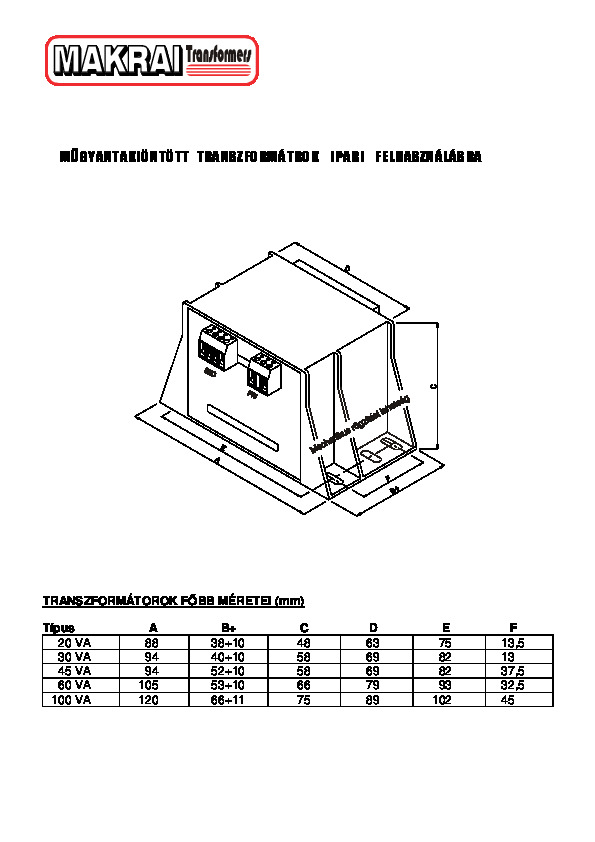 ipari_install_meret.pdf