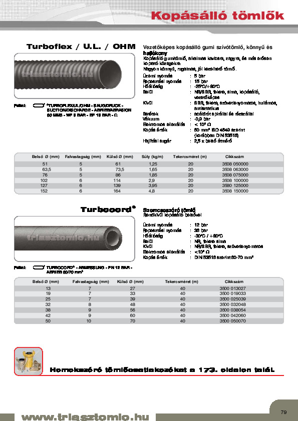 Turbocord.pdf