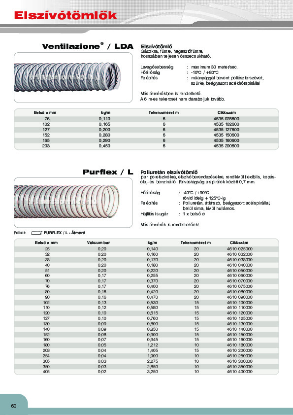 pur L lda.pdf