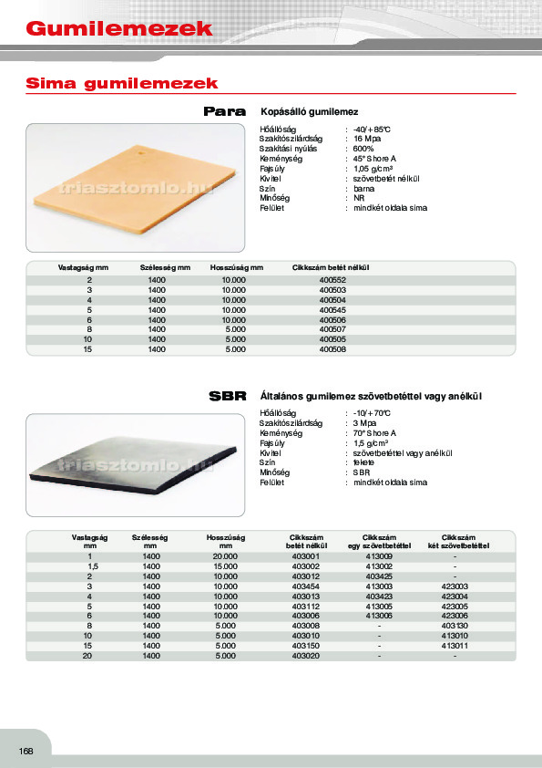 para sbr.pdf