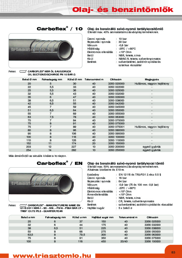 carbx.pdf