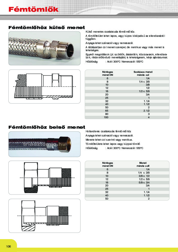 fémtömlő.pdf