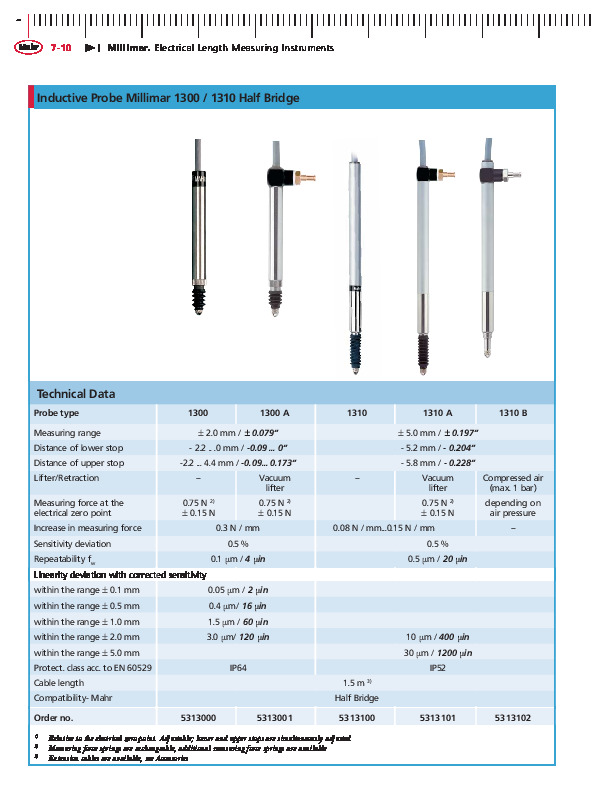millimar--1300--1310--fly--en--2005-11-18.pdf