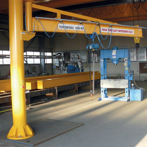 Forgódaru ajánlatkérés