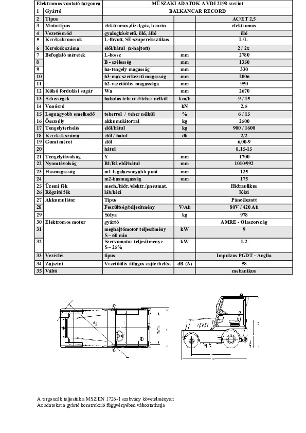 elektromos_vontato.pdf