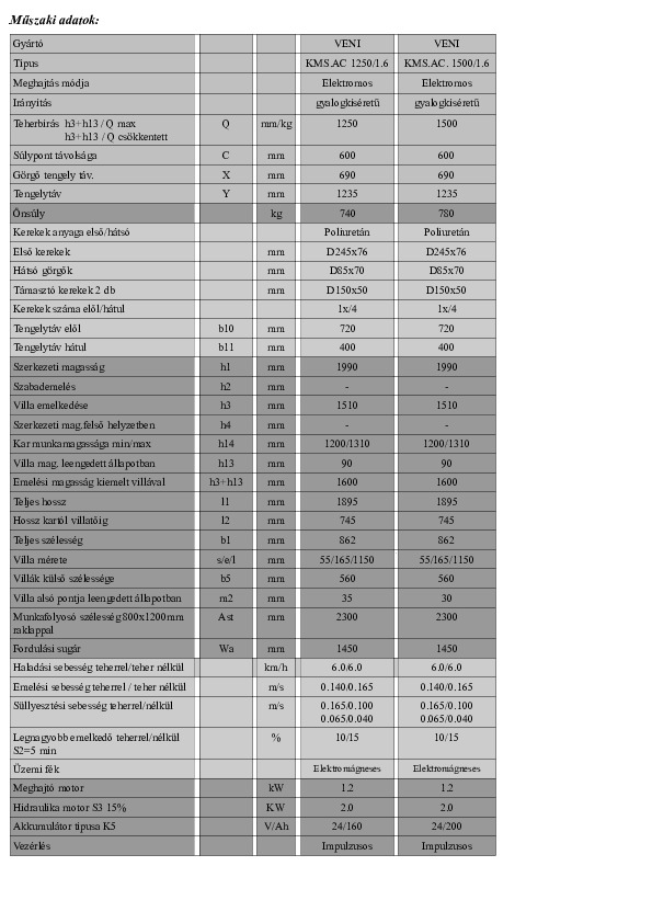 kms_gyalogkiseretu.pdf