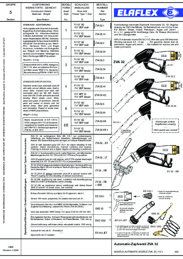 CatPage529_530.pdf