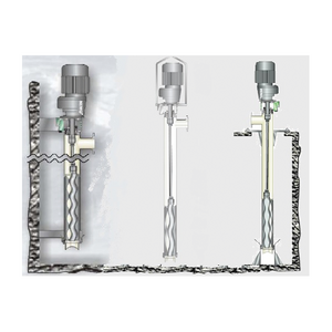 Netzsch BT merülő-szivattyú product image 1