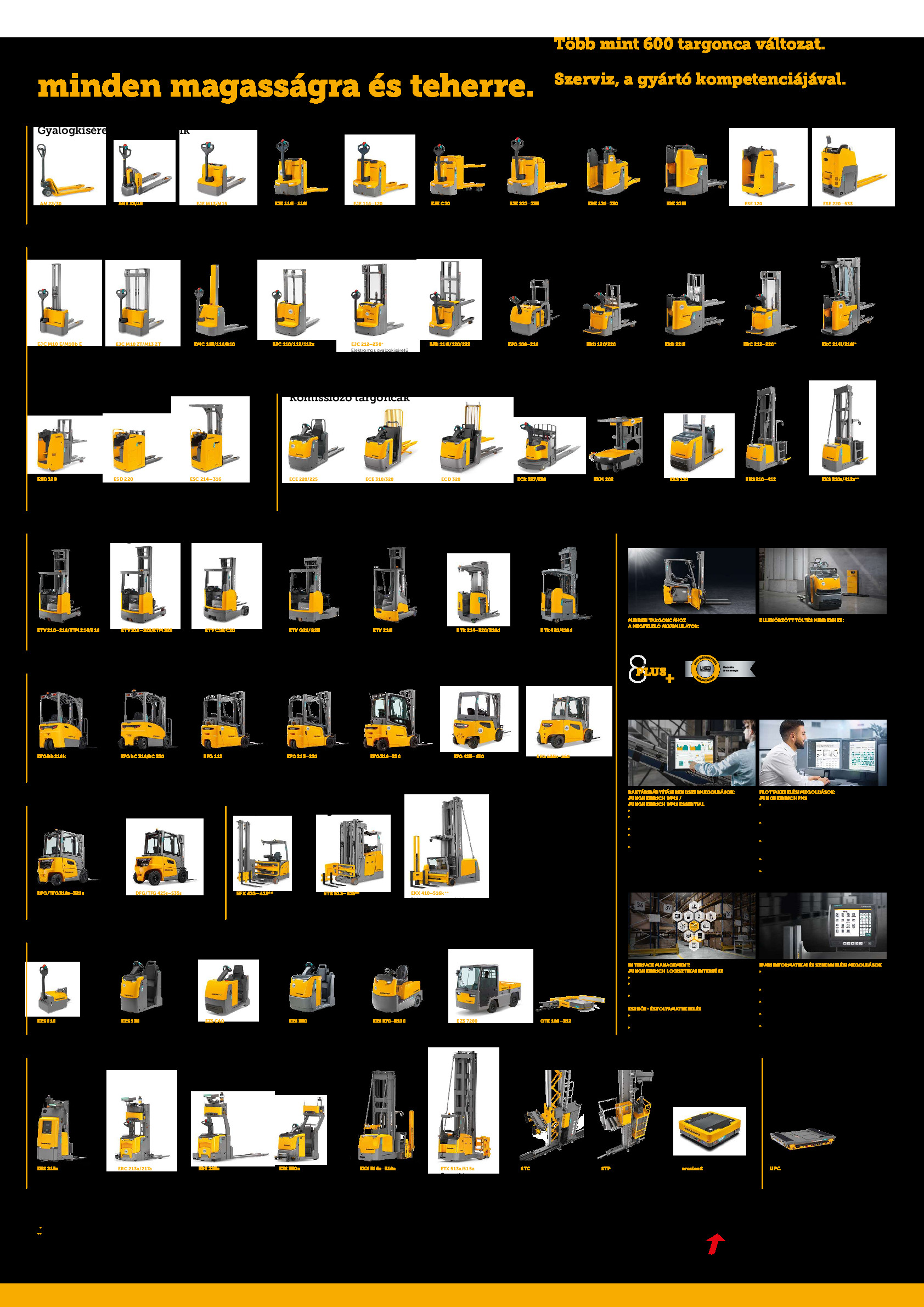7236_22_HU_G_Poster_Complete_program_2022_low_complete.pdf