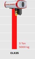 Konecranes CLX25 Láncos emelődaru product image