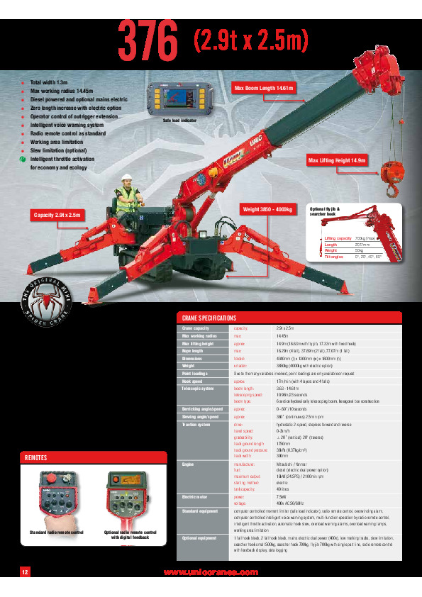 URW-376.pdf