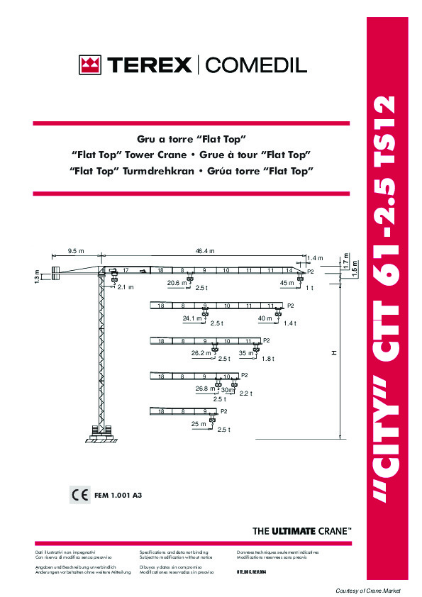 comedil_ctt_61-2,5.pdf