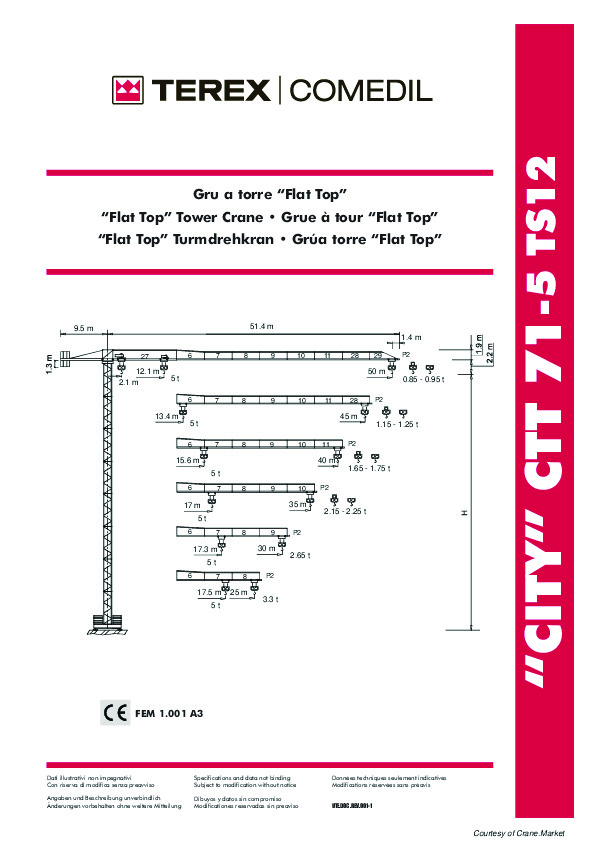 comedil_ctt_71-2,5-5.pdf