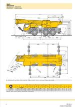 LIEBHERR LTM1045 product image