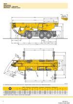LIEBHERR LTM1055 product image
