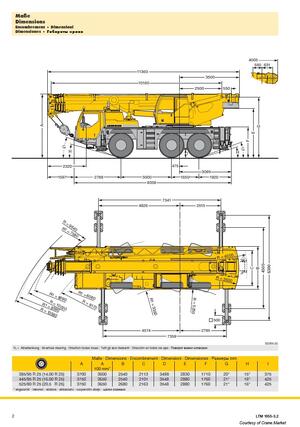 LIEBHERR LTM1055 product image 1