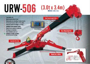 UNIC URW506 product image 1