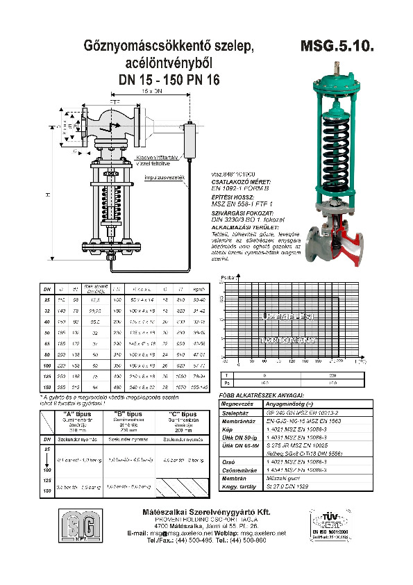msg510.pdf