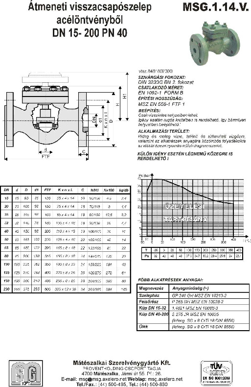 msg114v.pdf