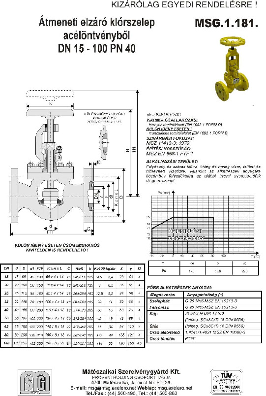 msg1181.pdf