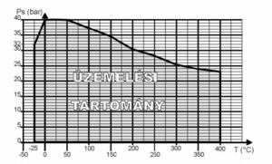 MSG acélöntvényből DB 32-50 PN 40 product image 2