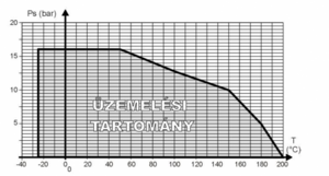 MSG WELDHAHN szénacélból, DN 65-250 PN 16 product image 2