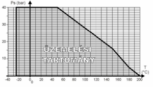 MSG Háromjáratú WELDHAHN, szénacélból DN 15-50 PN 40 product image 2