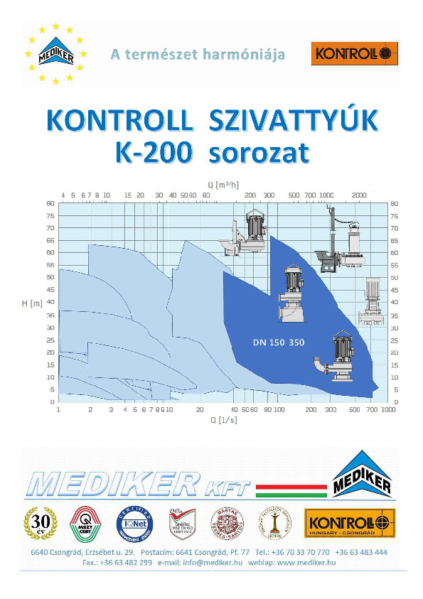 KONTROLL_K-200_Sorozat.pdf