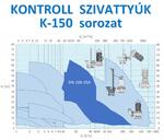 KONTROLL K-150 sorozat product image
