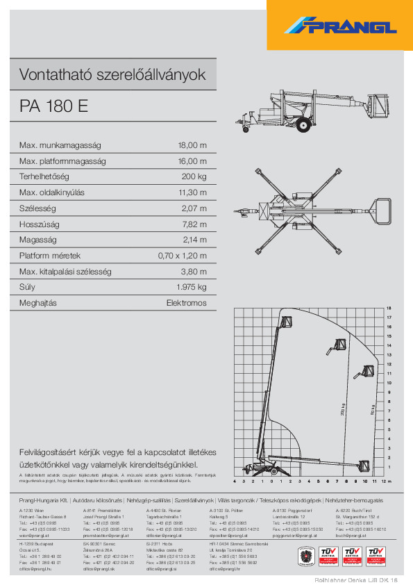 Datenblatt_PA_180E_-_Rothlehner_Denkalift_DK18_HU.pdf