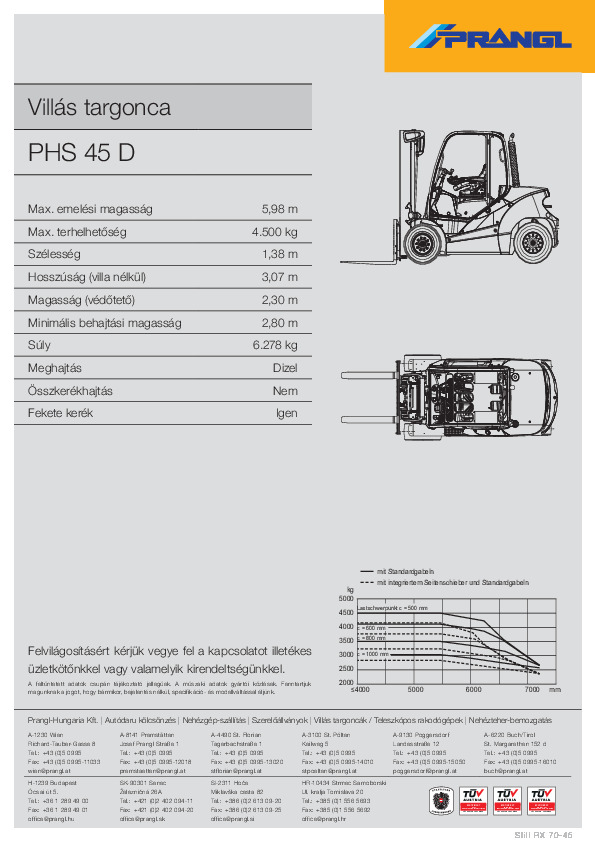 Datenblatt_PHS_45D_-_Still_RX70-45_HU.pdf