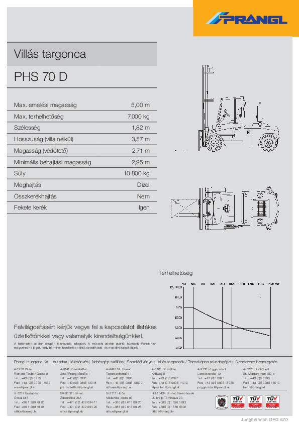 Datenblatt_PHS_70D_-_Jungheinrich_DFG670_HU.pdf