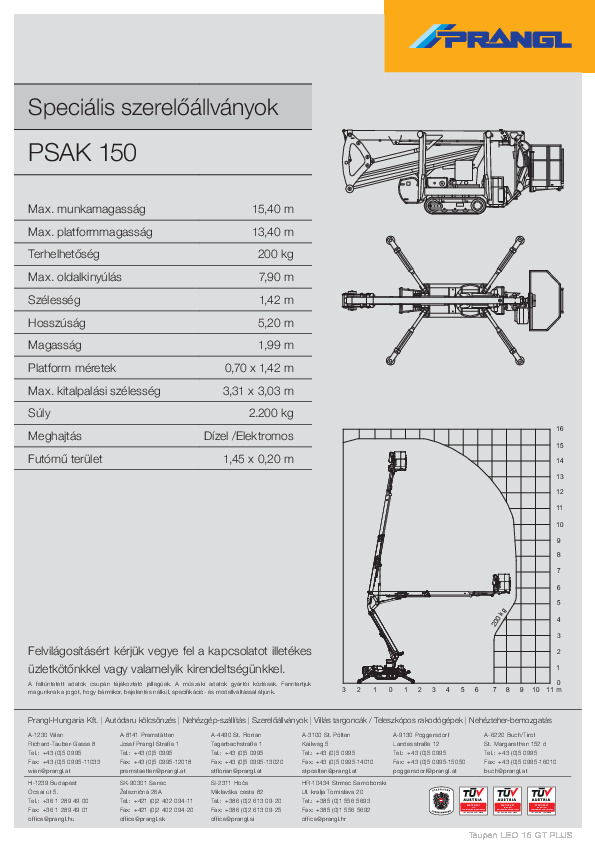 Datenblatt_PSAK_150_-_Teupen_Leo_15_GT_Plus_HU.pdf