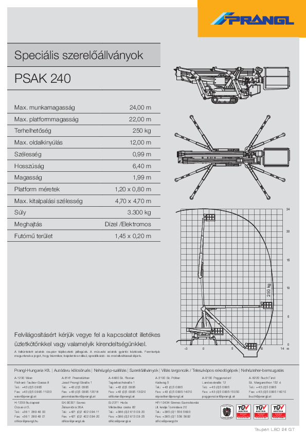 Datenblatt_PSAK_240_-_Teupen_Leo_24_GT_HU.pdf