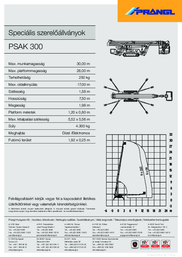Datenblatt_PSAK_300_-_Teupen_Leo_30_T_Plus_HU.pdf