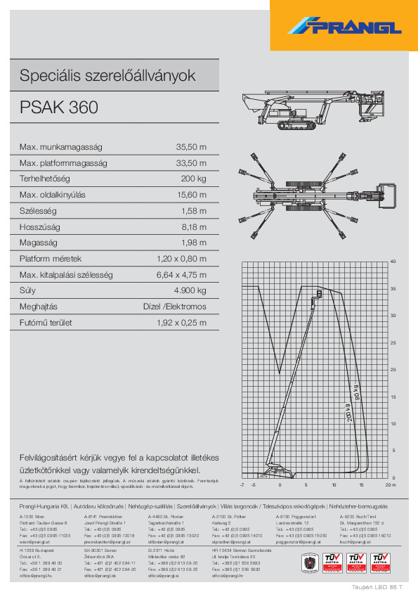 Datenblatt_PSAK_360_-_Teupen_Leo_36_T_HU.pdf
