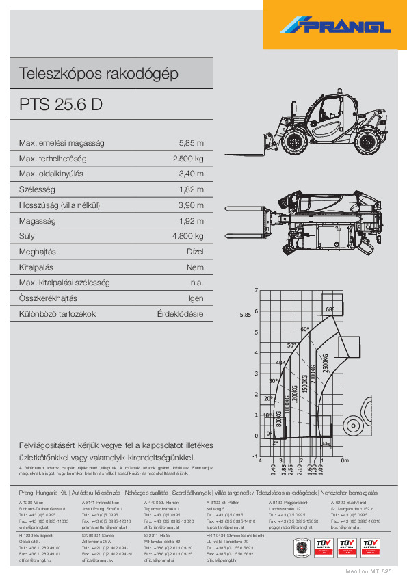 Datenblatt_PTS_25.6D_-_Manitou_MT625_HU.pdf