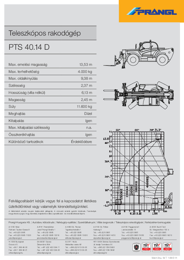 PTS0040-14D_Manitou-MT1440H-HU.pdf