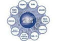 Saldo VEZINFO product image