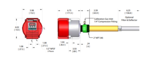 Ametek WDG-1200 product image 1