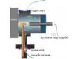 Oxford X-Met; ArcMet product image 2