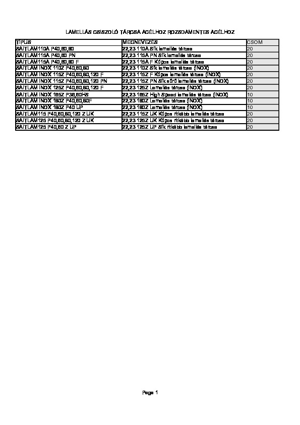 SAIT_LAMELLAS_CSISZOLO_TARCSA_ACELHOZ_ROZSDAMENTES_ACELHOZ.pdf