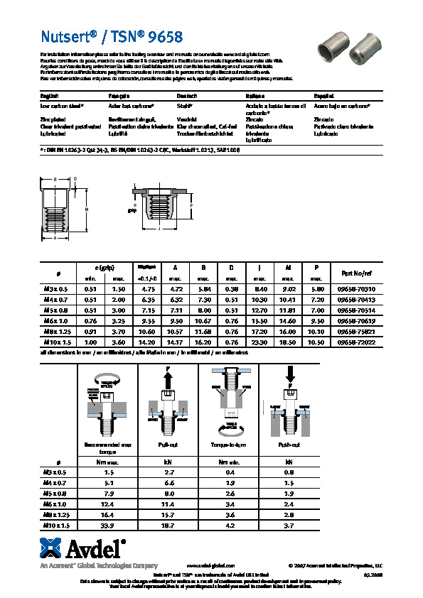 Szegecsanya 9658.pdf