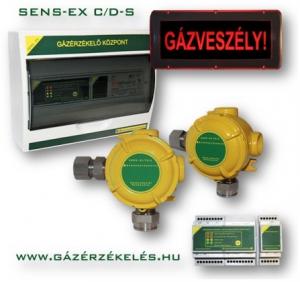 Gázérzékelő ajánlatkérés