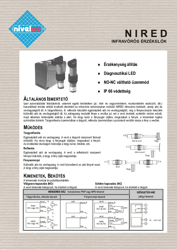 irv1s07m0604a.pdf
