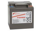 GNB Sprinter P/XP product image 1