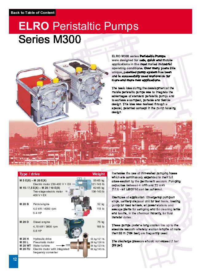 elro_m300.pdf