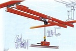Pannon Daru KBK II - Két főtartós függődaru product image 1